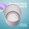 Cană termos BAWANG 1050 ml Purple – CHAKOLAB